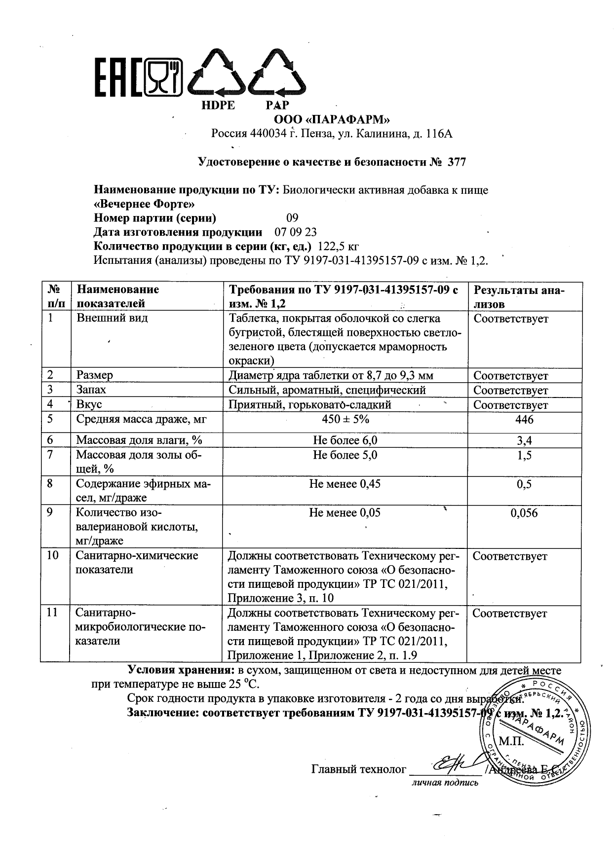 Паспорт №092023